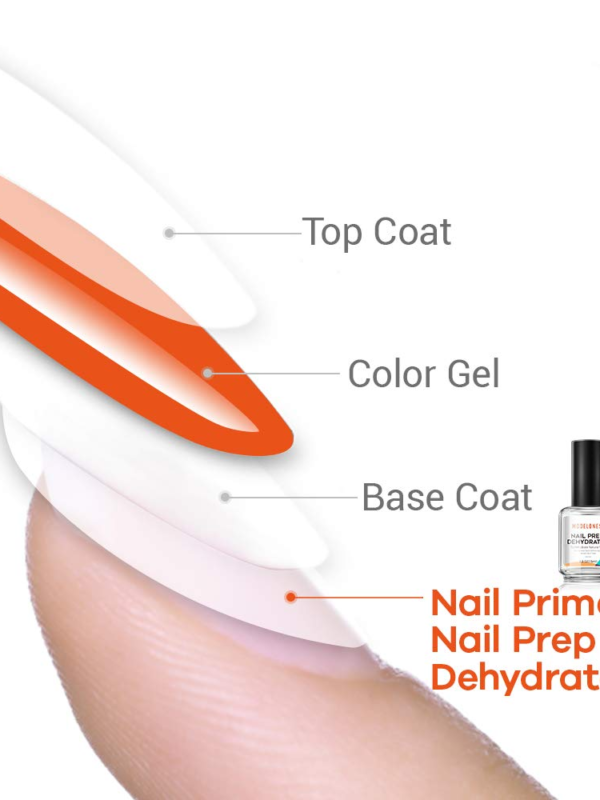 Nail Preps & Finishing